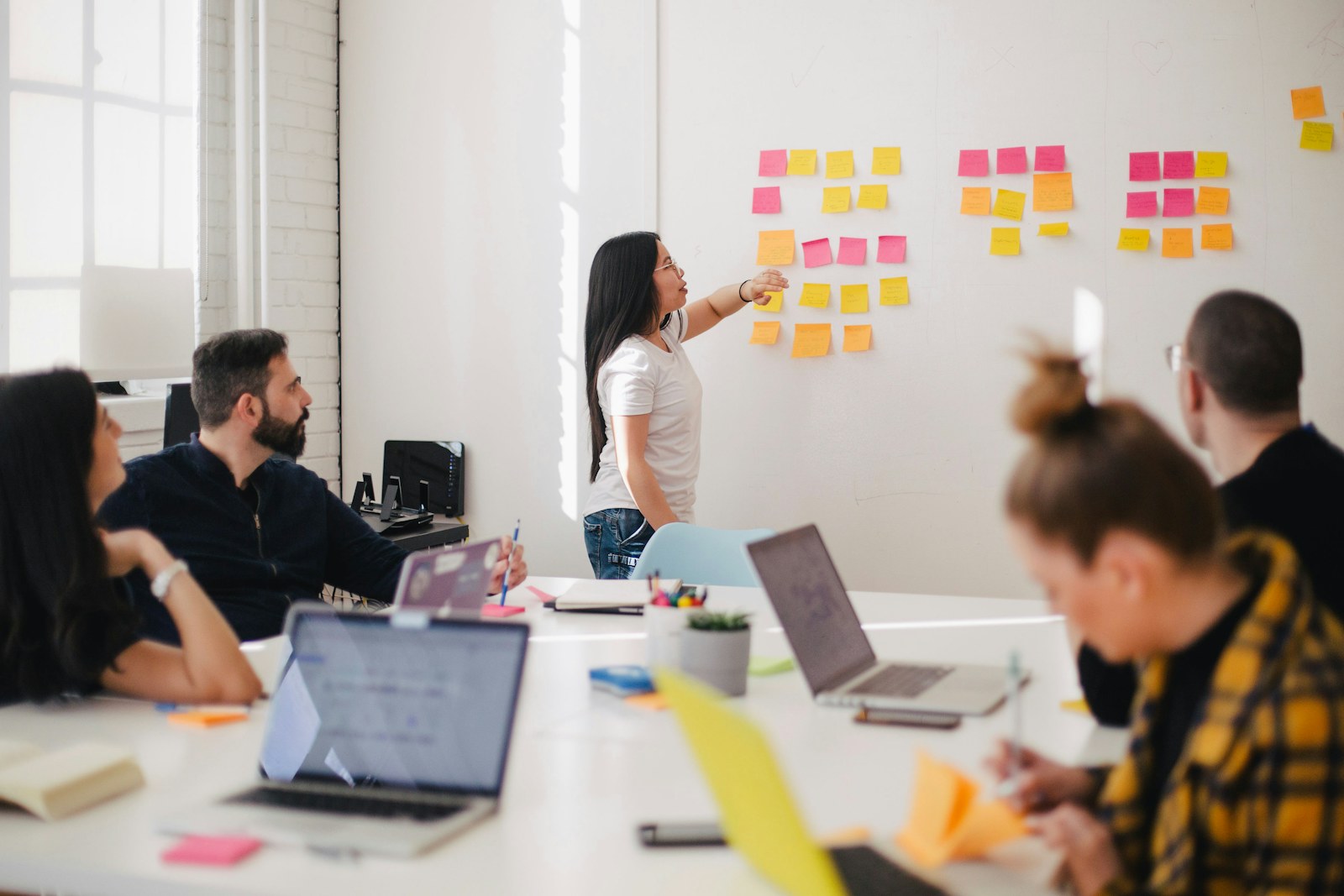 Business team mapping processes and operating priorities