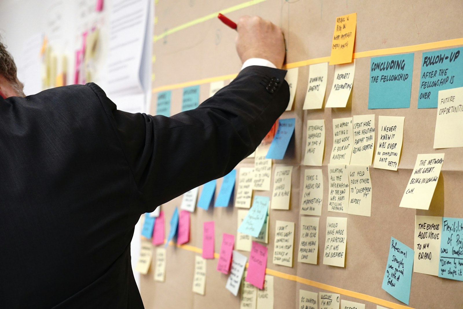 Structured planning notes prepared for a business review