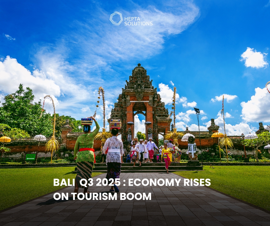 Balinese temple gate under a bright blue sky with traditional dancers and visitors in colorful attire. Text overlay reads: ‘Bali Q3 2025: Economy Rises on Tourism Boom’ with Hepta Solutions logo
